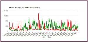 24wk20170122