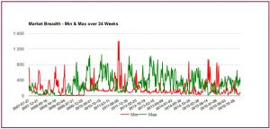 24wk20170205s