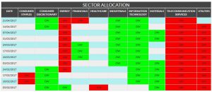 sectalloceu20170423