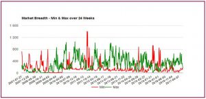 24wk20170701s